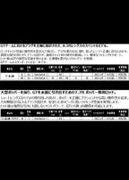 浪人鯵