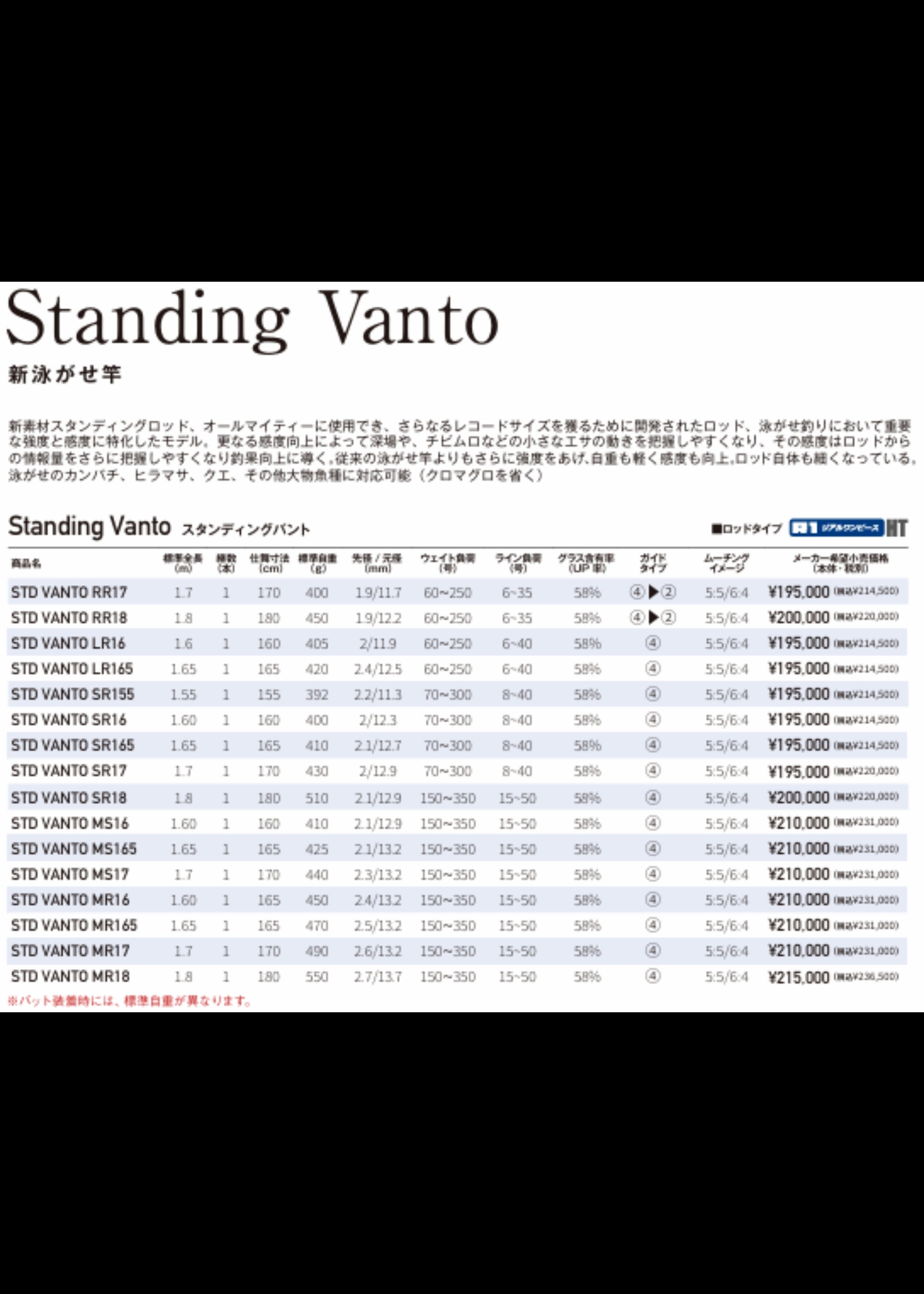 Standing Vanto