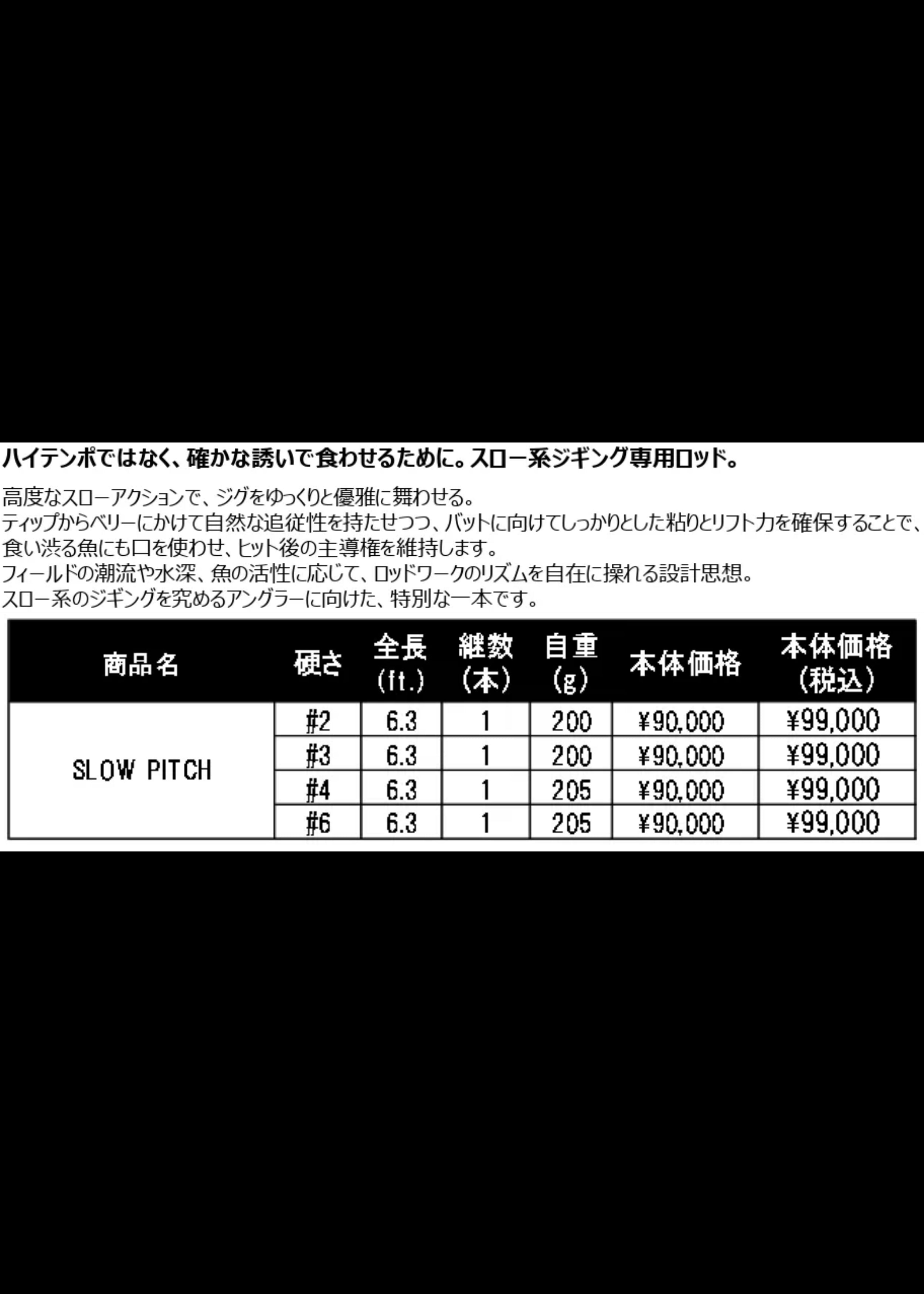 スローピッチ　#2