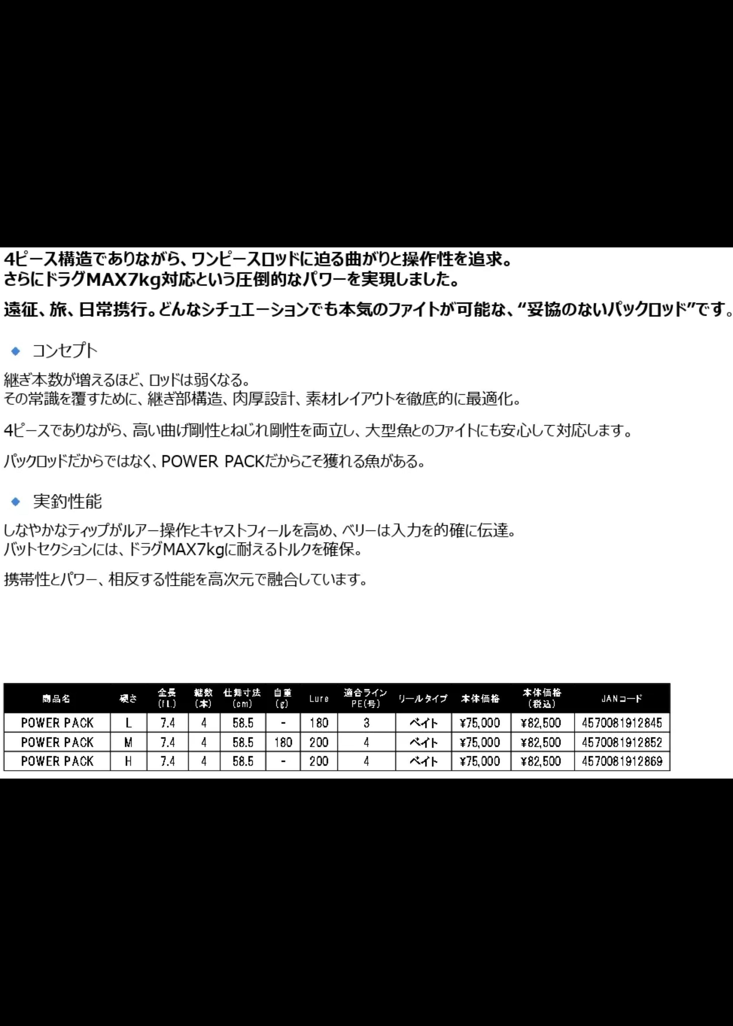パワーパック