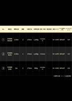剛樹-GOUKI- Design Black（デザインブラック）スペック表