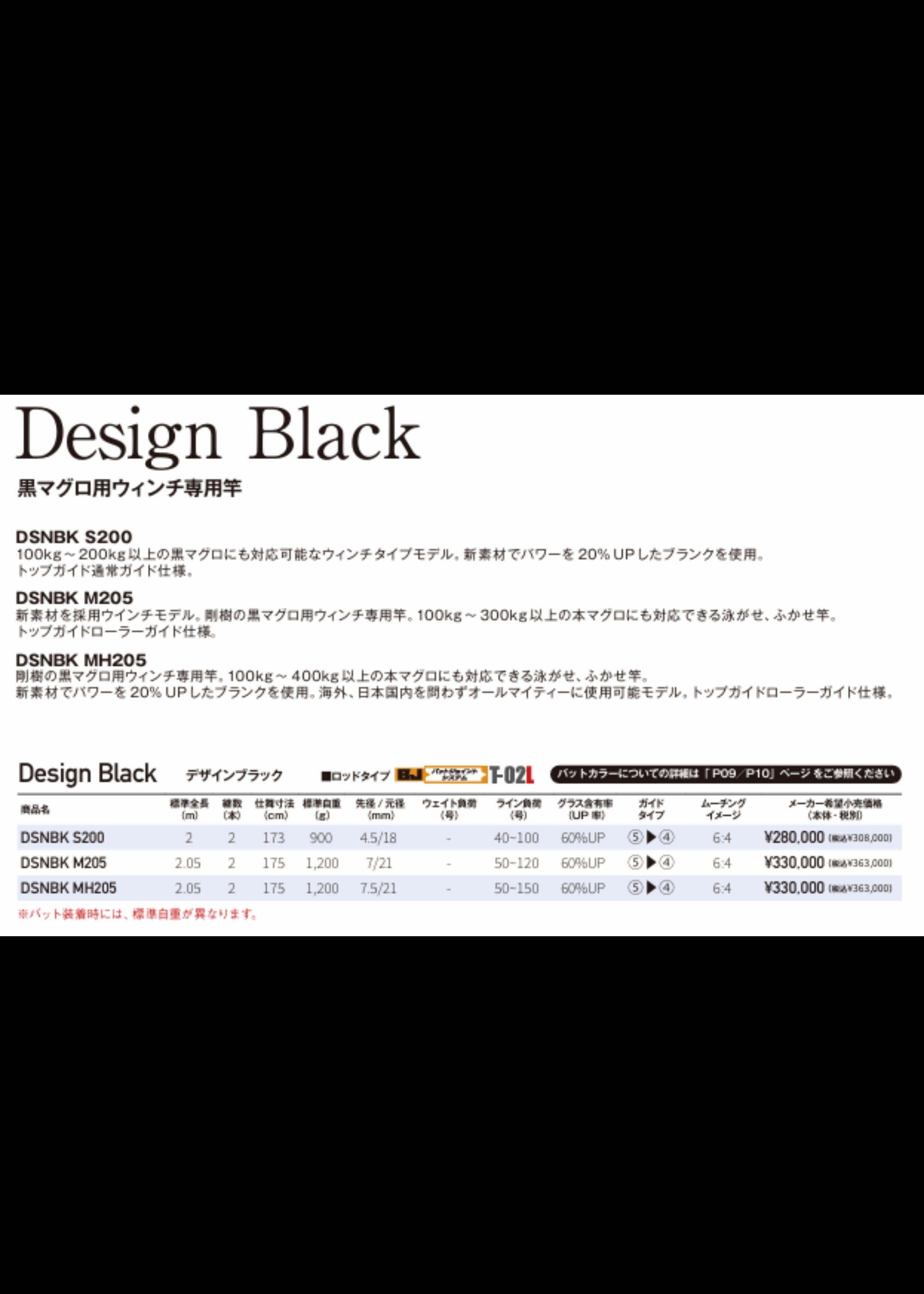 Design Black