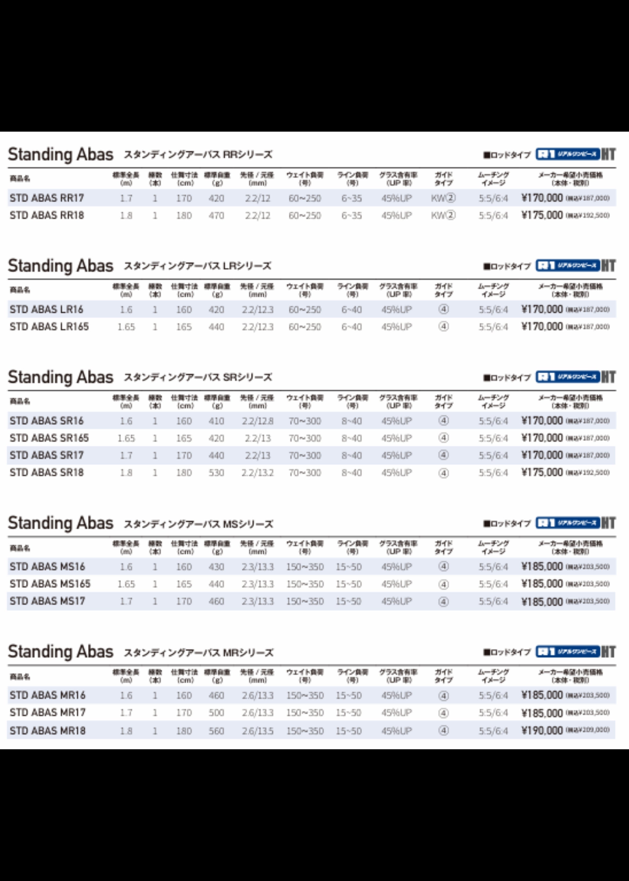 Standing　Abas