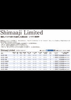 Shimaaji　Limited