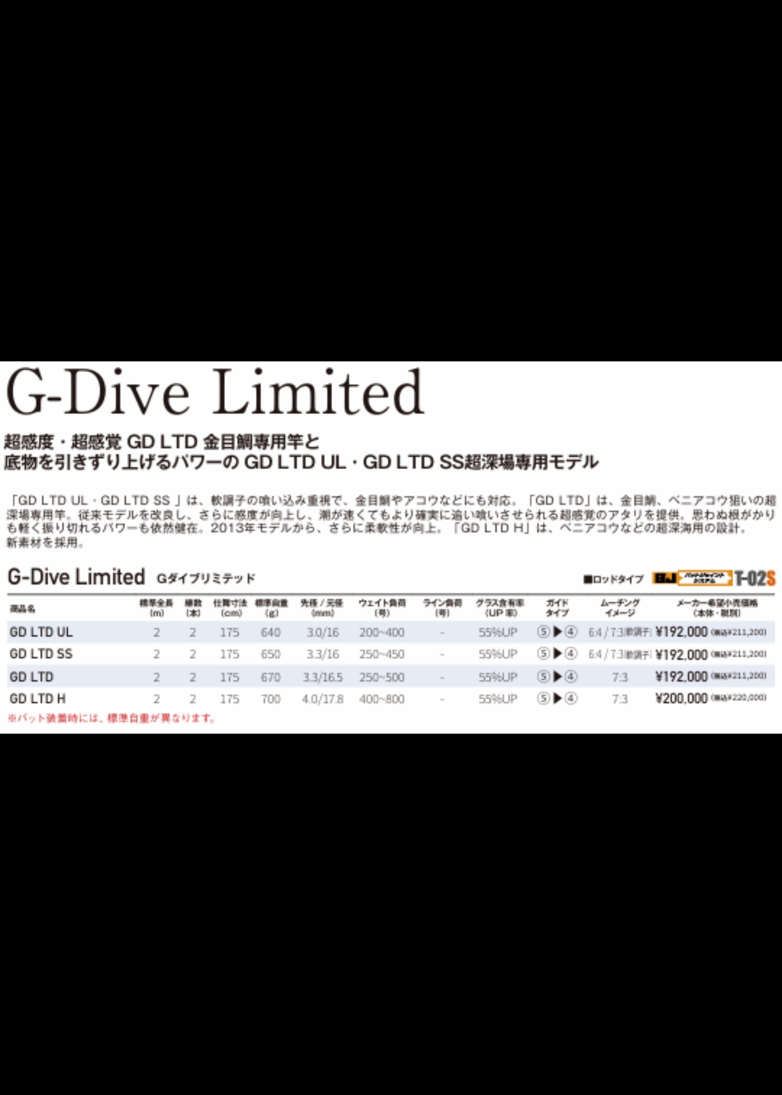 G-Dive Limited
