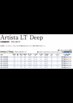 Artista LT Deep