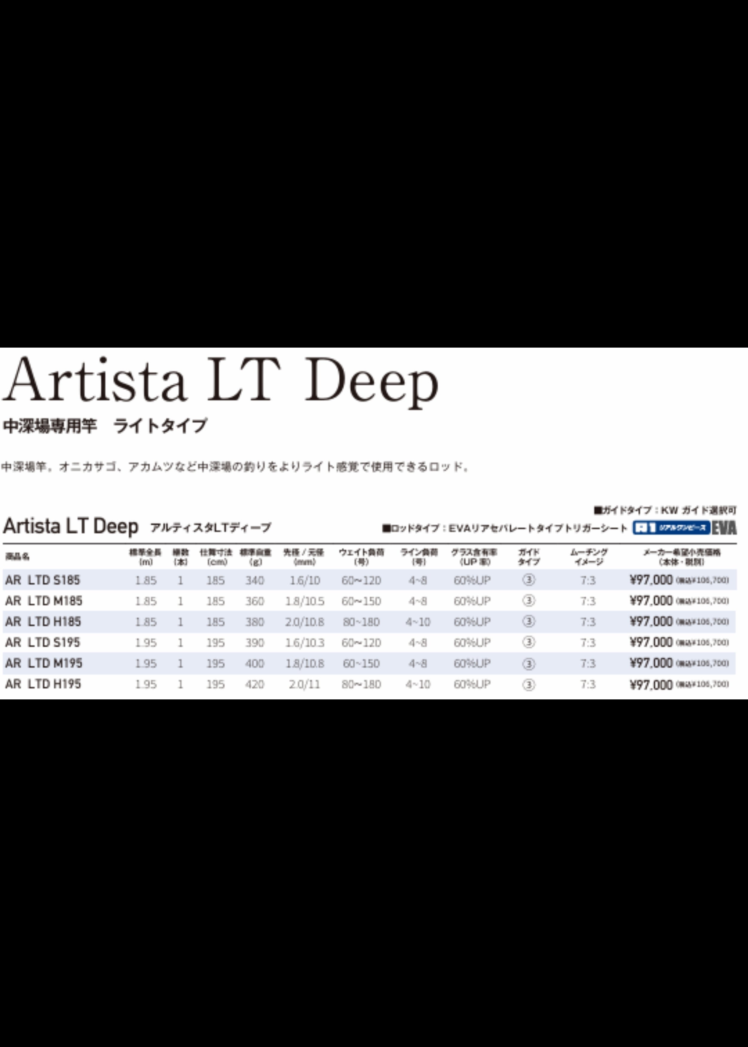 Artista LT Deep