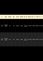 剛樹-GOUKI- Standing Basara（スタンディング バサラ）スペック表