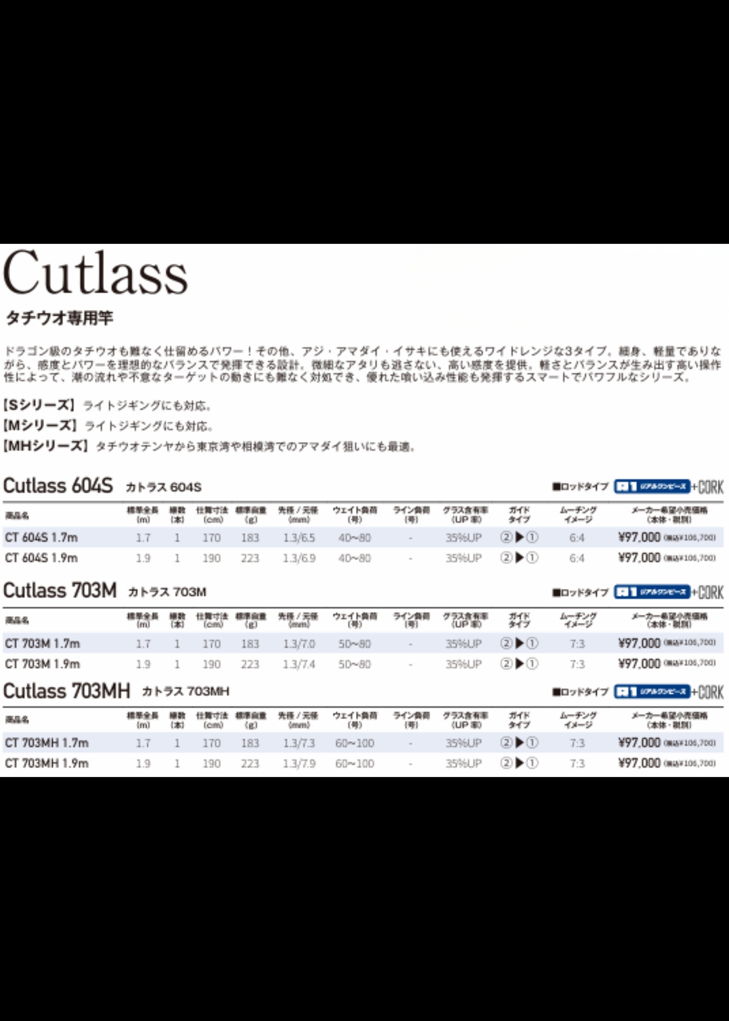 Cutlass
