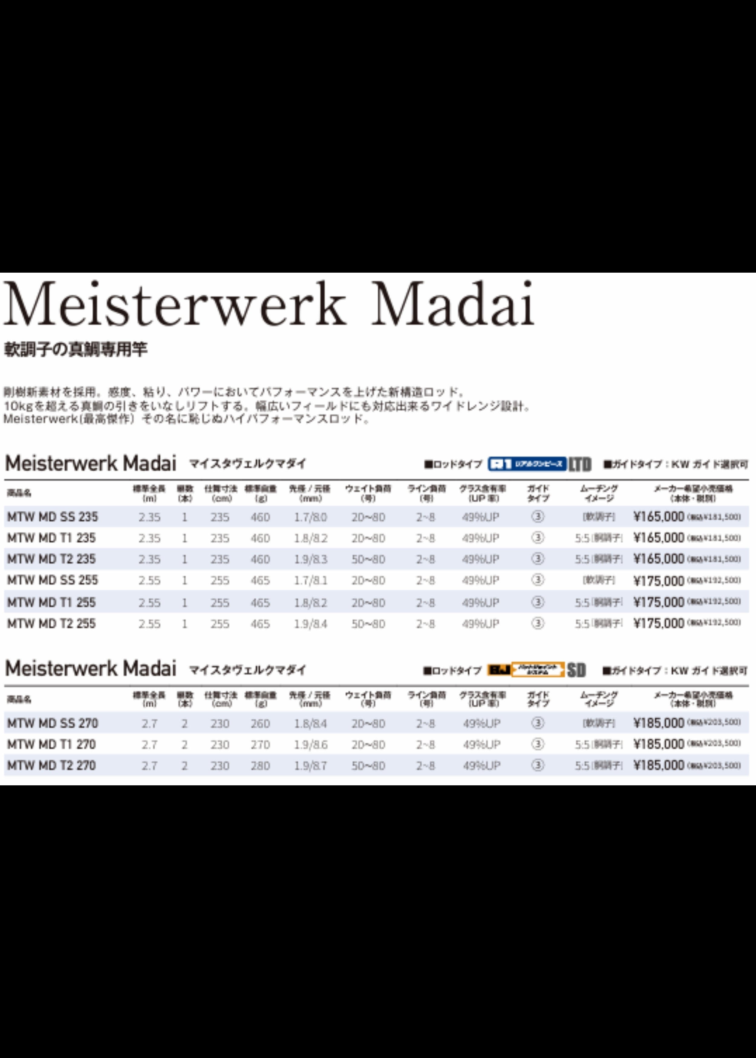 Meisterwerk Madai