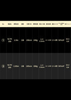 剛樹-GOUKI- Super LT Hunting（スーパーLTハンティング）スペック表