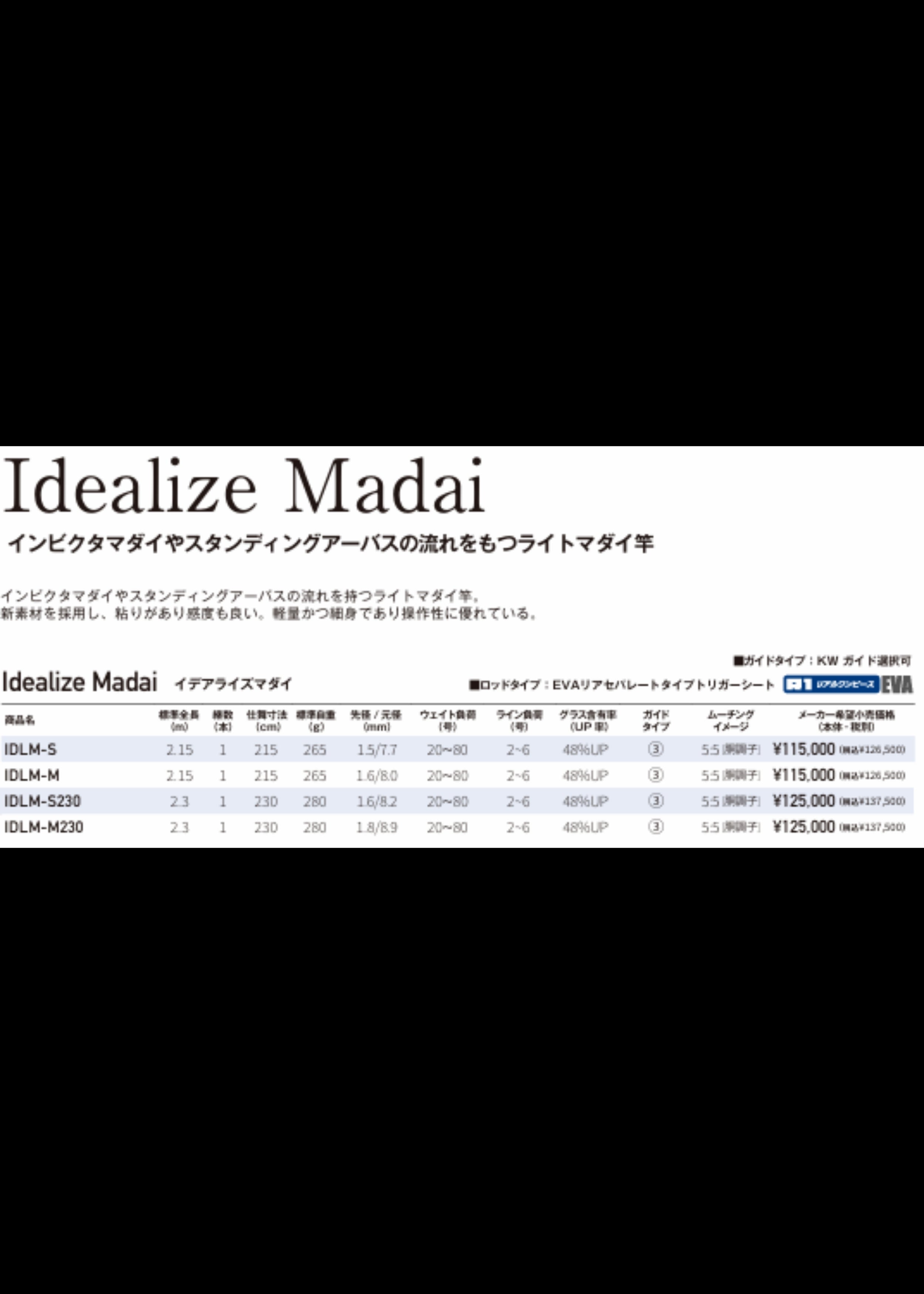 Idealize Madai