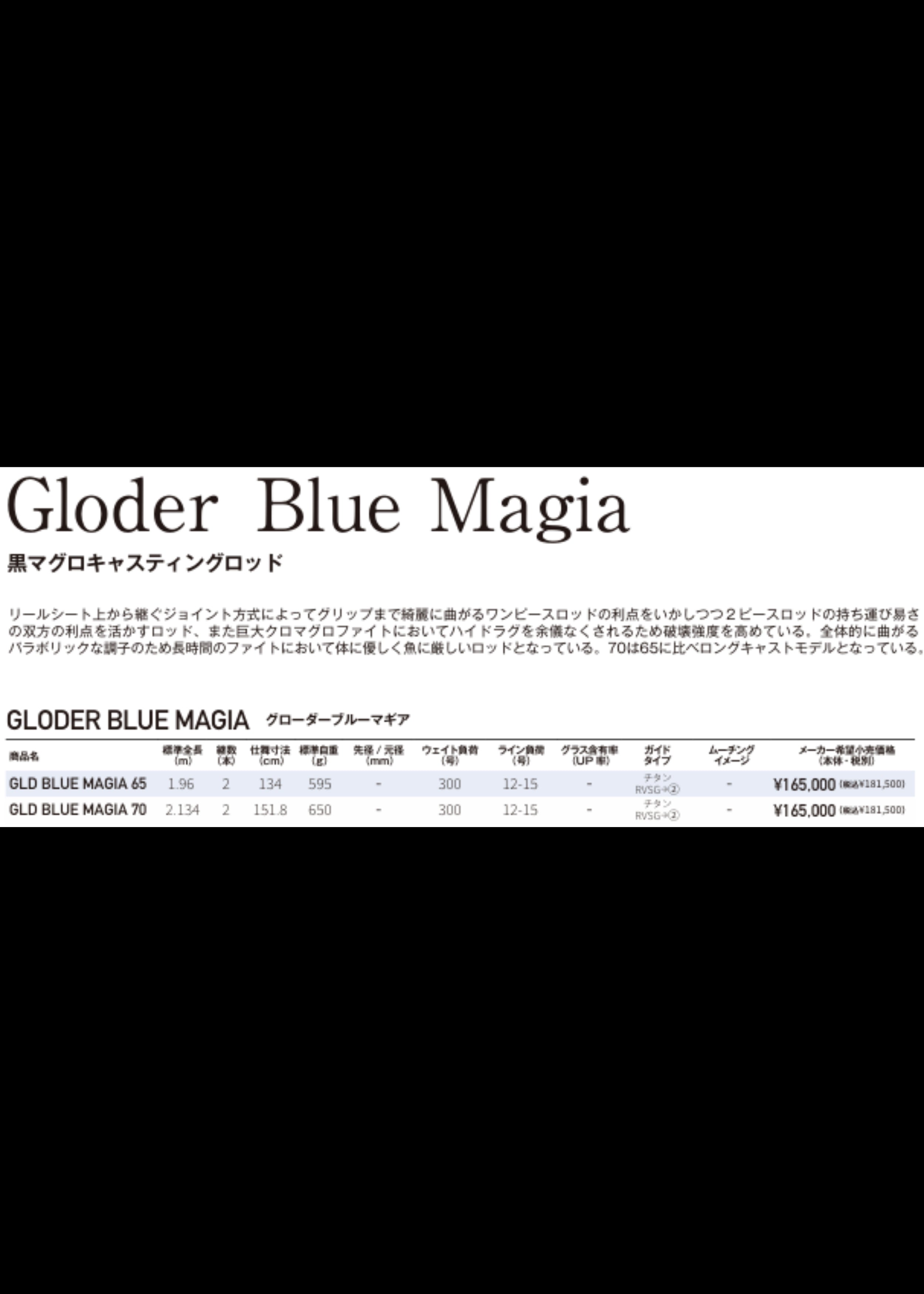 Blue Magia