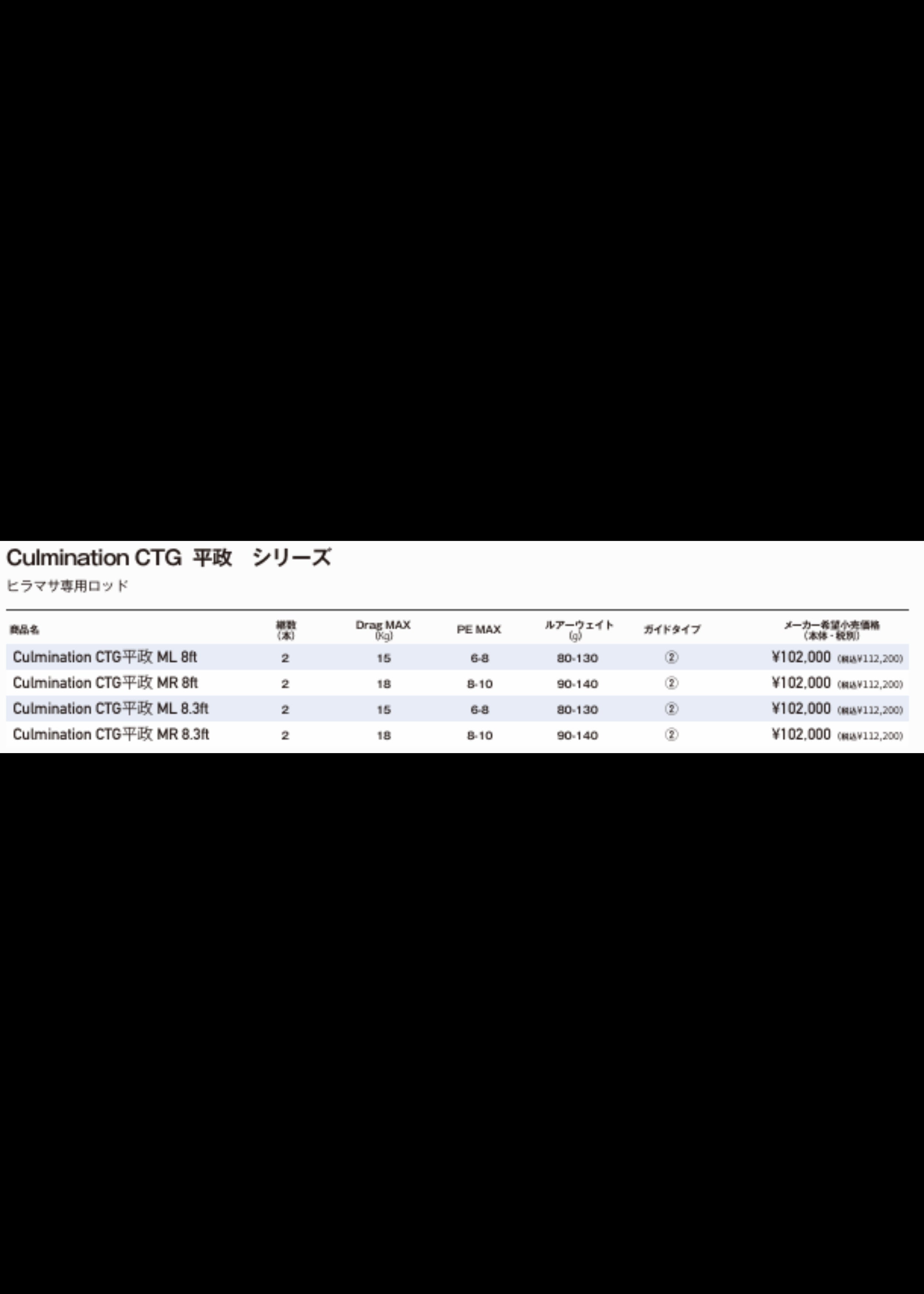 カルミネイション　平攻