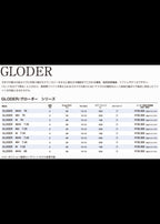 GLODER Casting