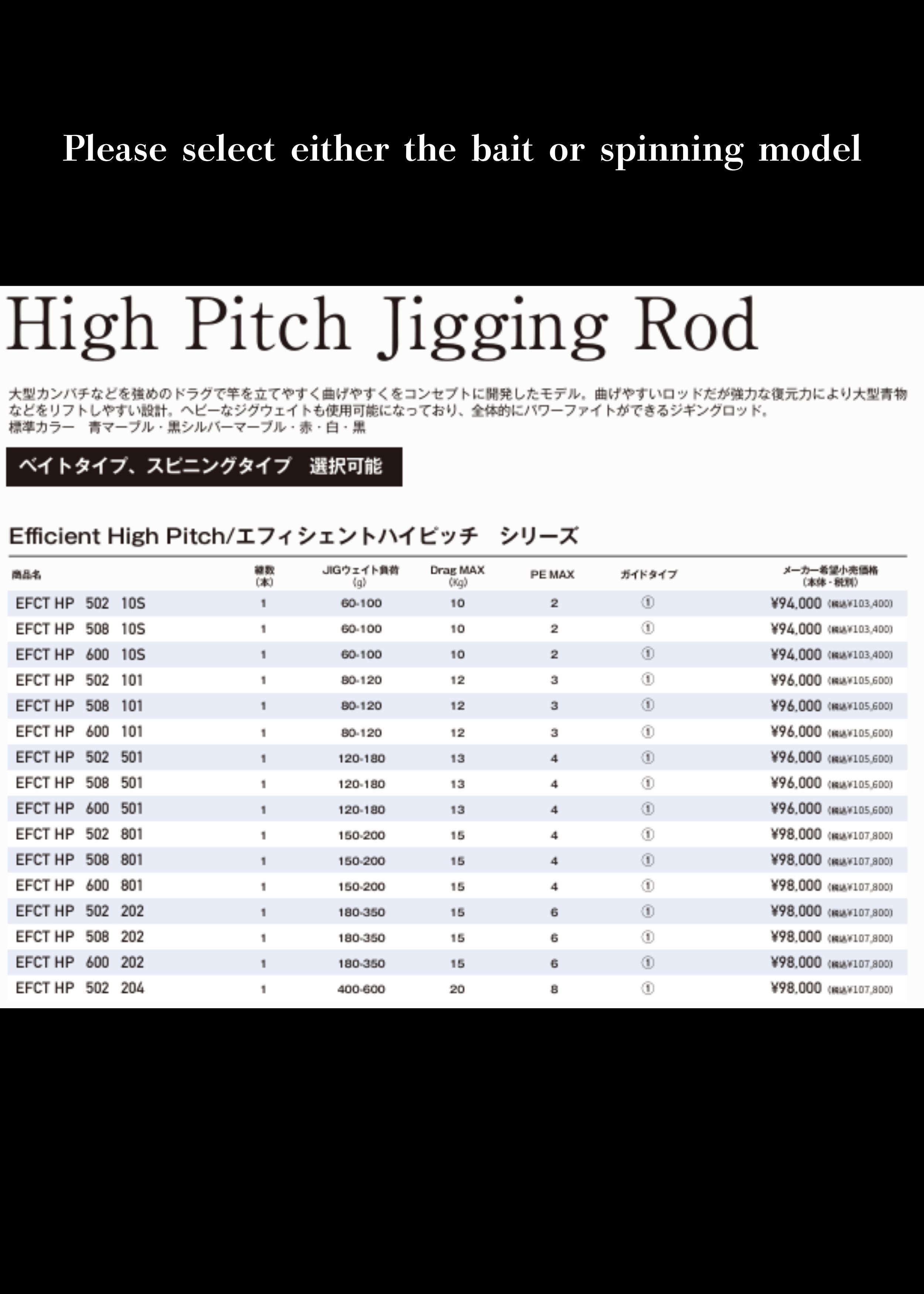 Efficiennto High Pitch
